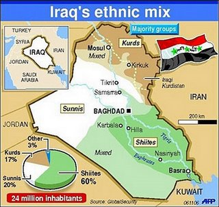 Current map of Iraq showing ethnic groups distribution.